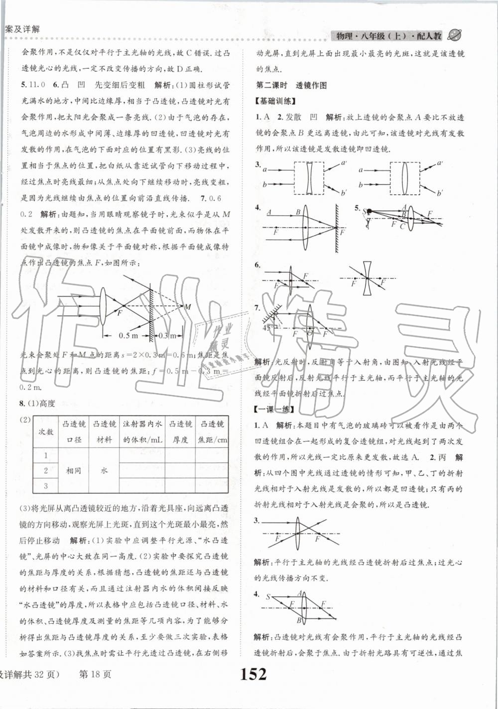 2019年課時(shí)達(dá)標(biāo)練與測(cè)八年級(jí)物理上冊(cè)人教版 第18頁(yè)