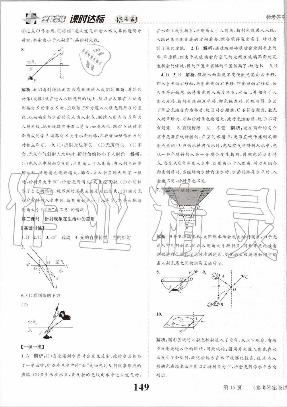 2019年課時(shí)達(dá)標(biāo)練與測(cè)八年級(jí)物理上冊(cè)人教版 第15頁(yè)