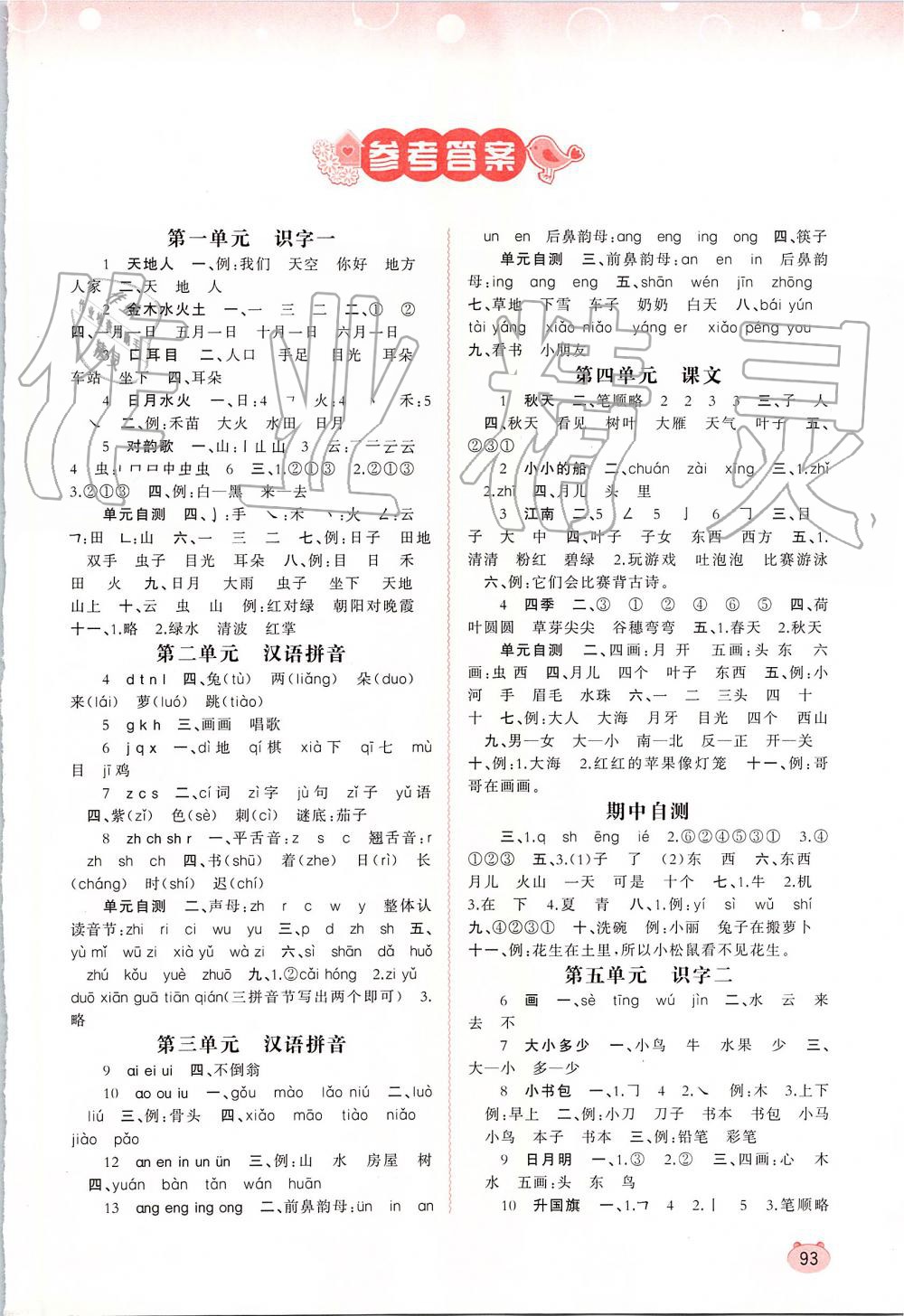 2019年新課程學(xué)習(xí)與測評同步學(xué)習(xí)一年級語文上冊人教版 第1頁