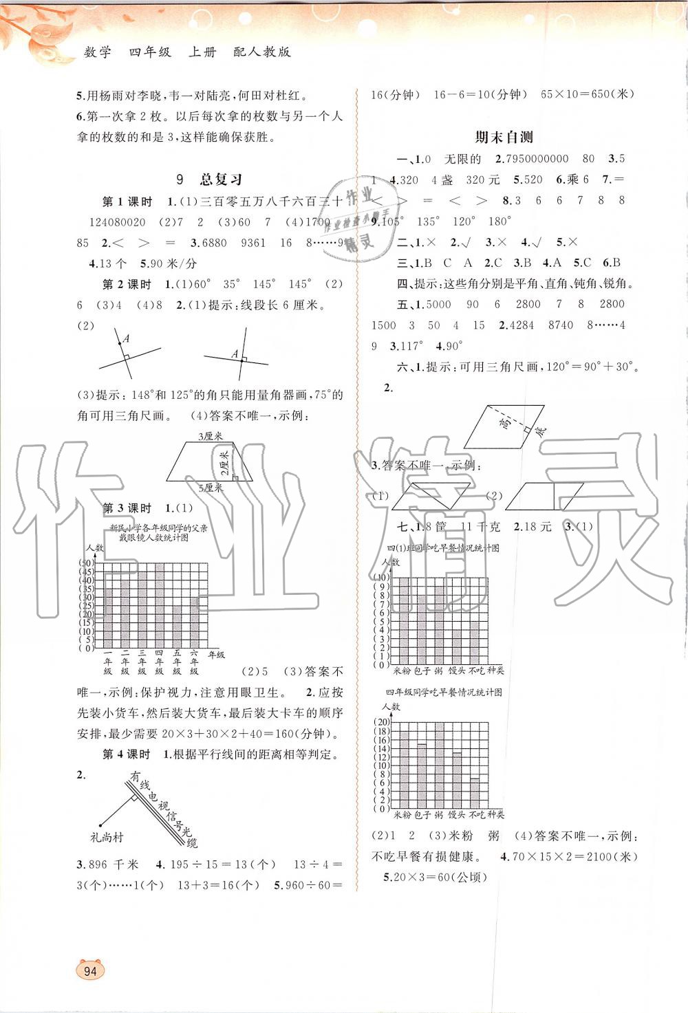 2019年新課程學(xué)習(xí)與測(cè)評(píng)同步學(xué)習(xí)四年級(jí)數(shù)學(xué)上冊(cè)人教版 第8頁(yè)