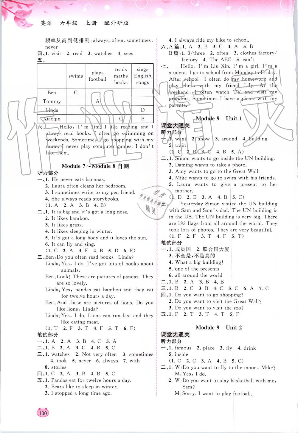 2019年新課程學(xué)習(xí)與測評同步學(xué)習(xí)六年級英語上冊外研版 第8頁