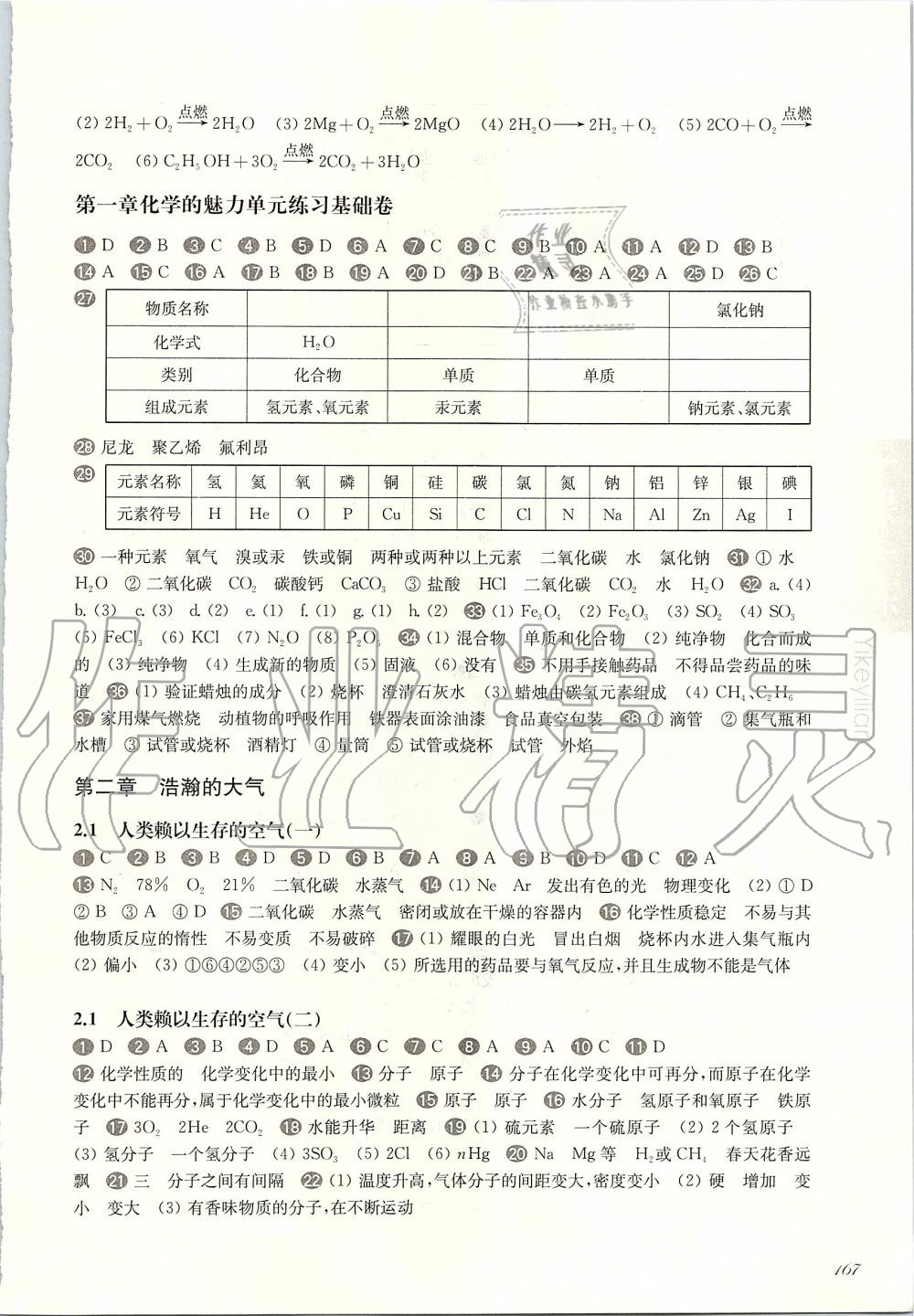 2019年华东师大版一课一练九年级化学全一册沪教版 第4页