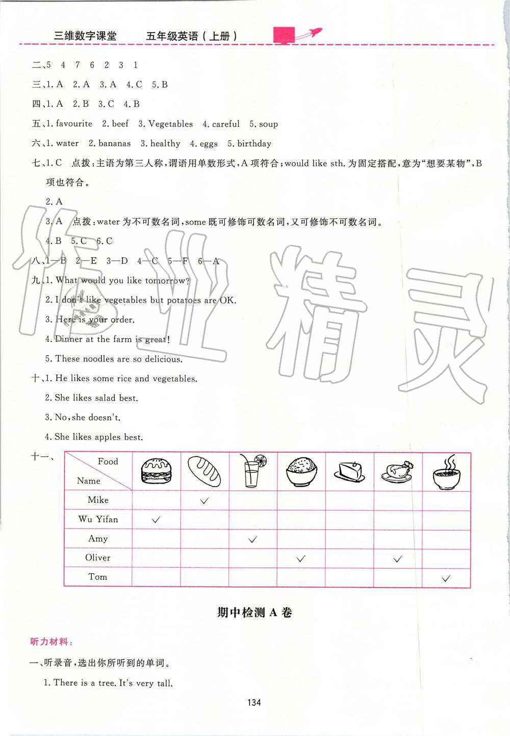 2019年三維數(shù)字課堂五年級(jí)英語(yǔ)上冊(cè)人教PEP版 第16頁(yè)