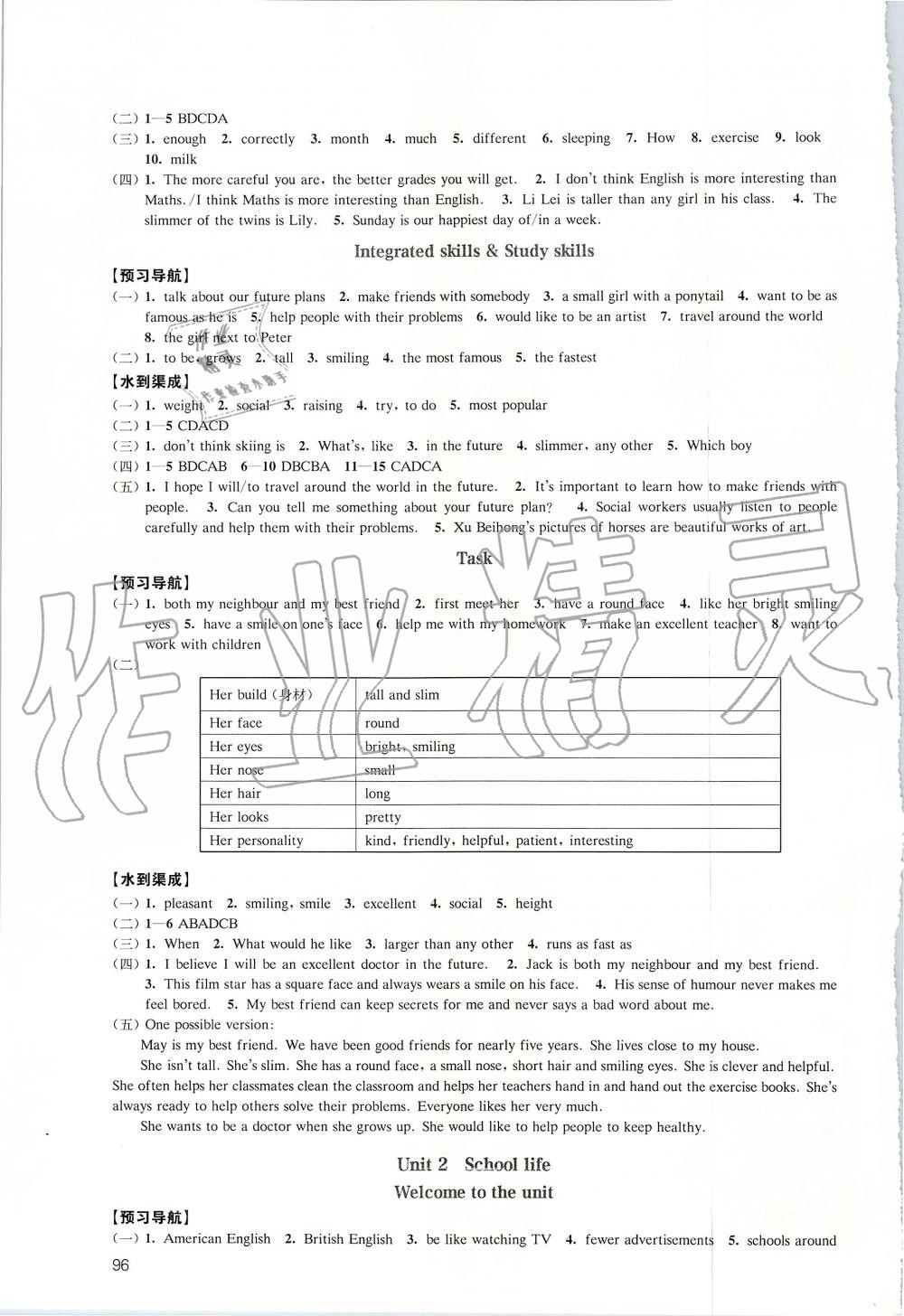 2019年鳳凰數(shù)字化導(dǎo)學(xué)稿八年級英語上冊譯林版 第2頁