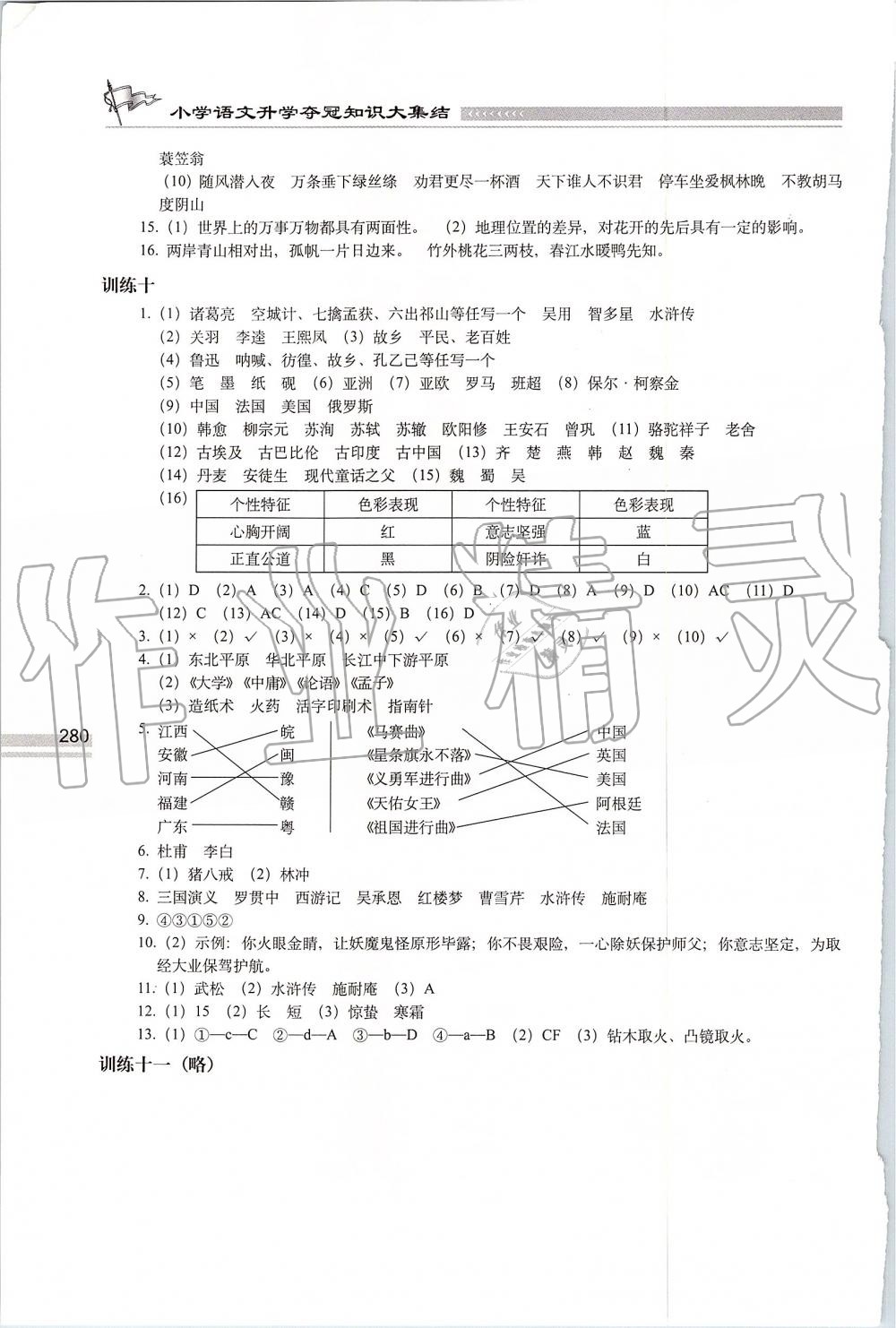 2019年小学语文升学夺冠知识大集结六年级 第6页