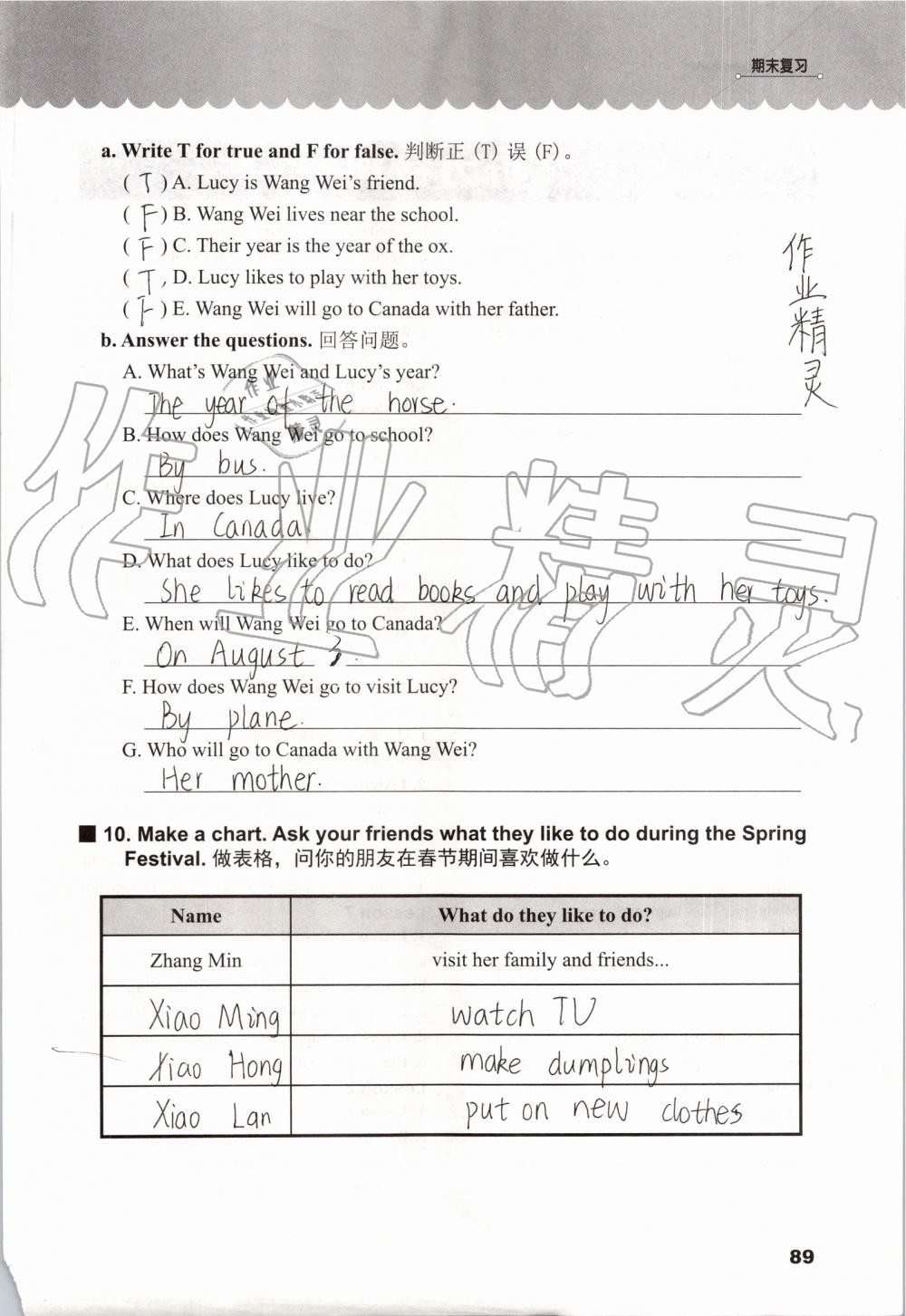 2019年同步練習(xí)冊(cè)五年級(jí)英語上冊(cè)冀教版三起河北教育出版社 第88頁