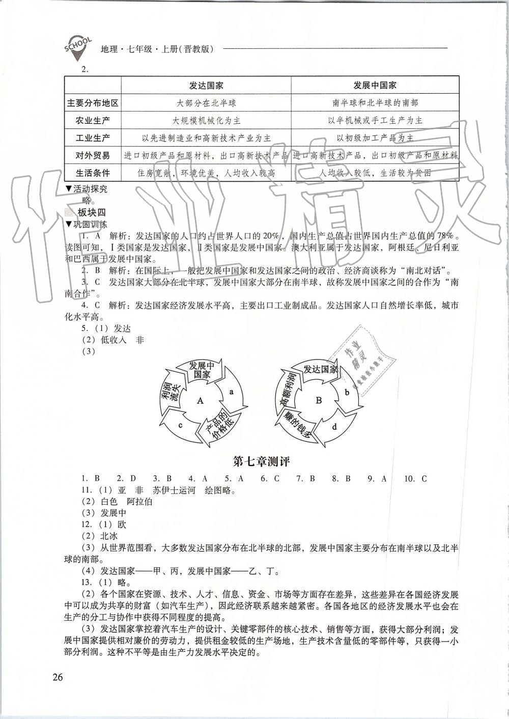 2019年新課程問題解決導(dǎo)學(xué)方案七年級(jí)地理上冊晉教版 第26頁