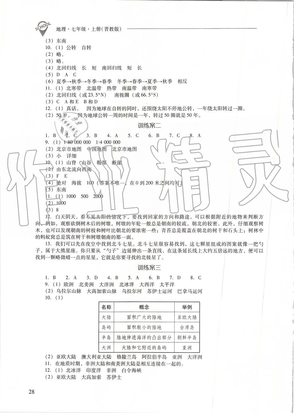 2019年新課程問題解決導(dǎo)學(xué)方案七年級地理上冊晉教版 第28頁