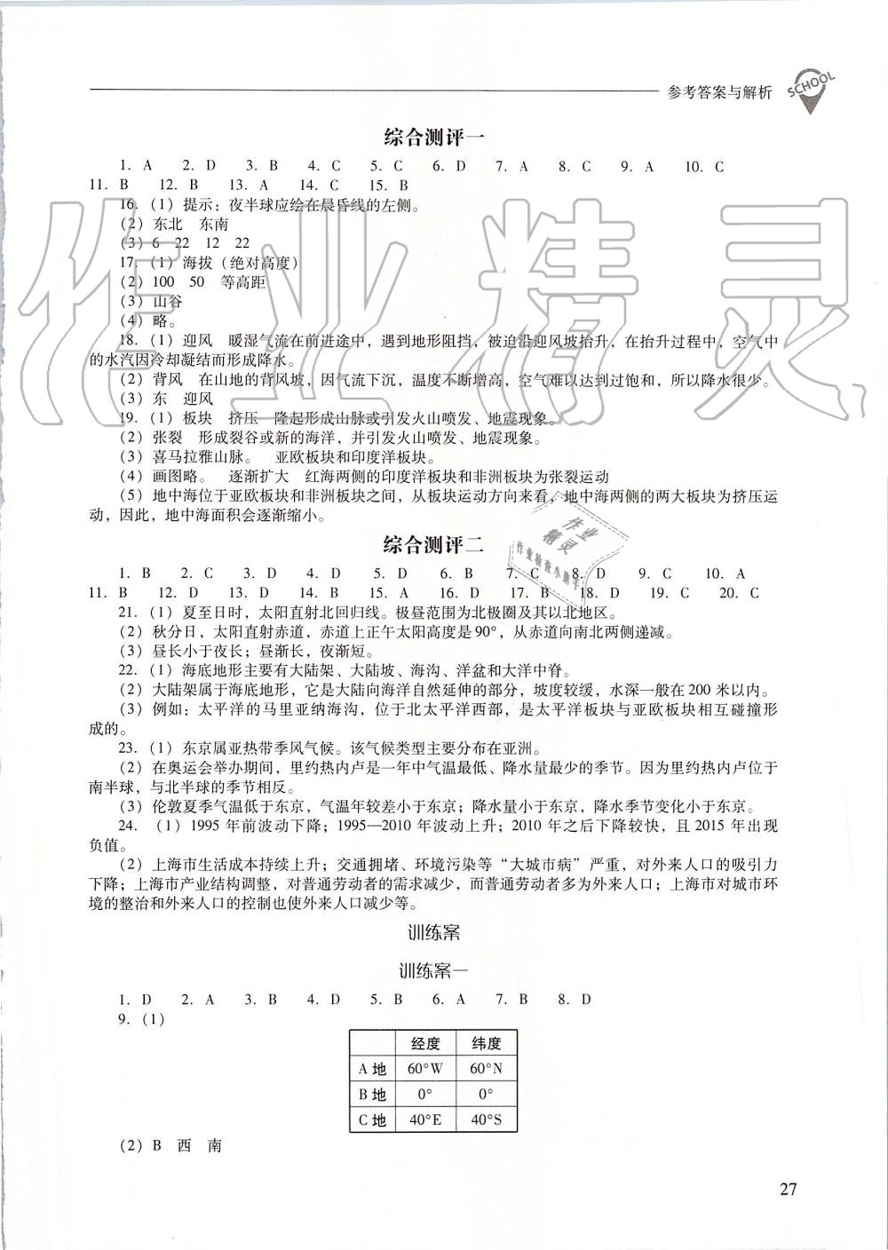 2019年新課程問題解決導(dǎo)學(xué)方案七年級地理上冊晉教版 第27頁