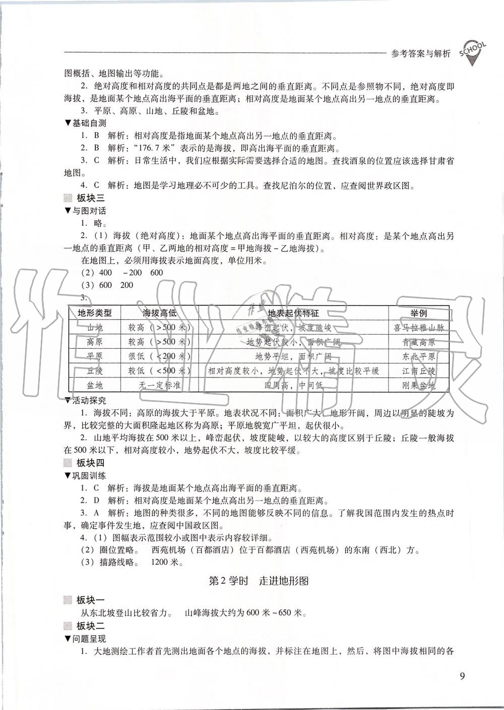 2019年新课程问题解决导学方案七年级地理上册晋教版 第9页