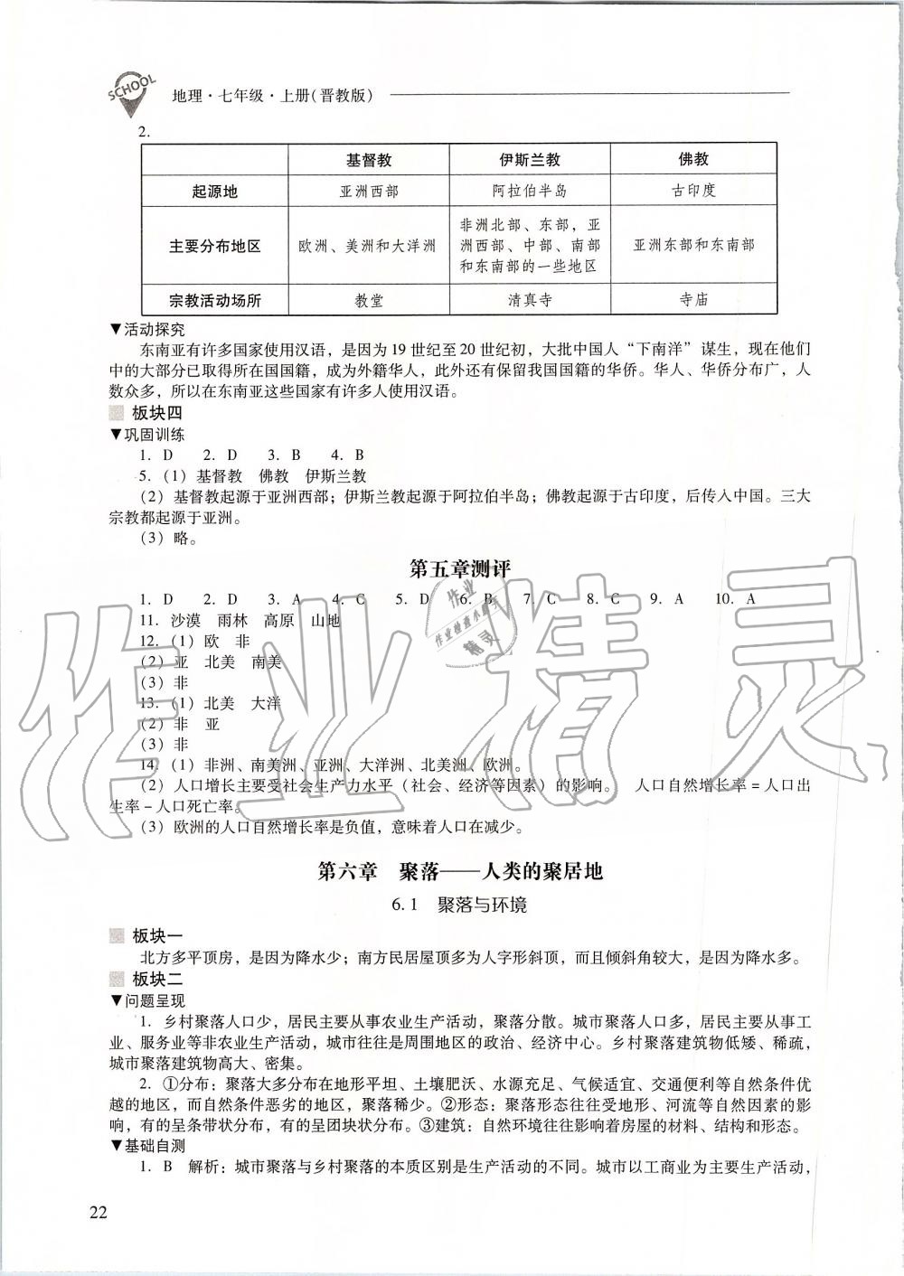 2019年新課程問題解決導(dǎo)學(xué)方案七年級(jí)地理上冊(cè)晉教版 第22頁(yè)