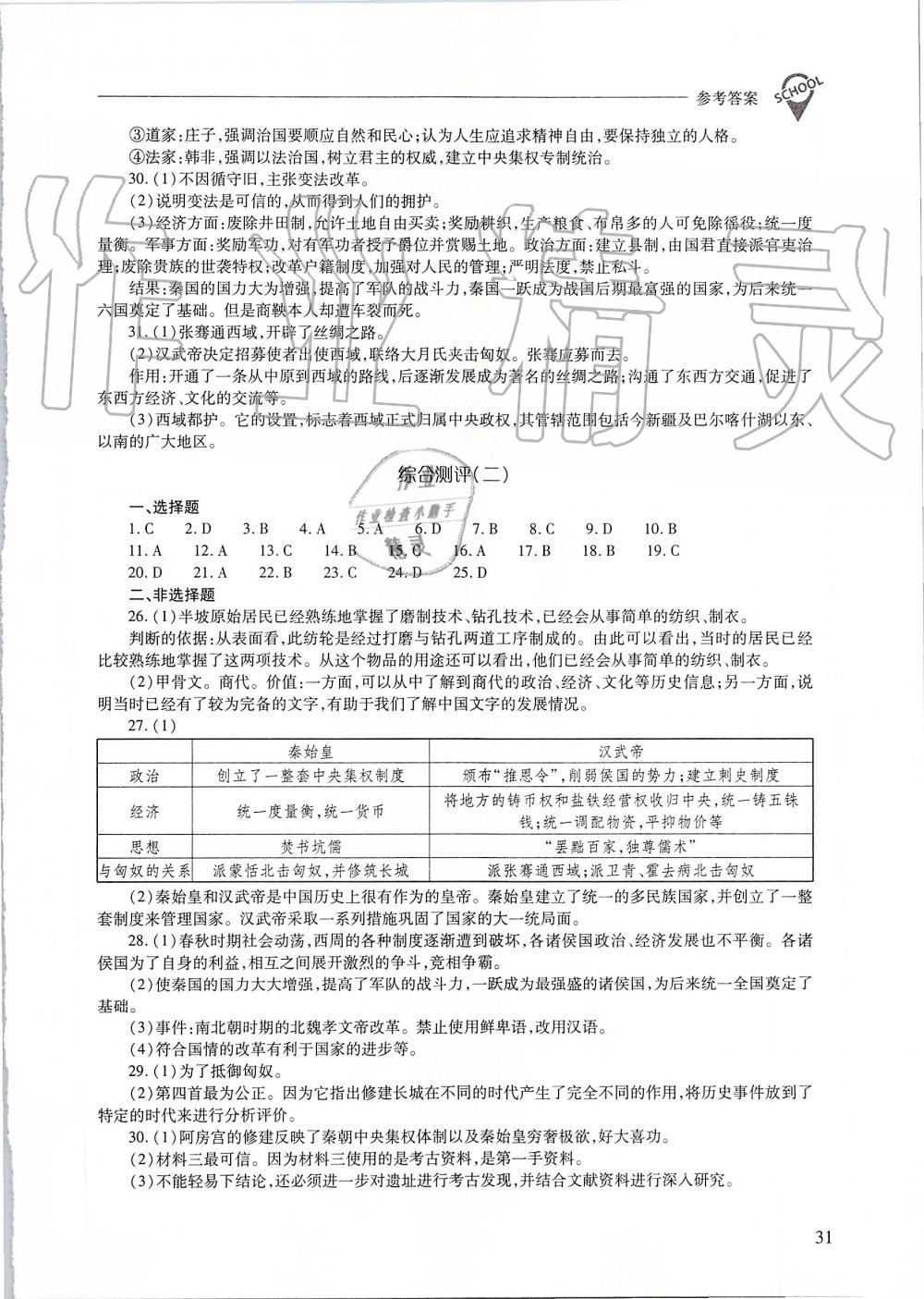 2019年新課程問題解決導(dǎo)學(xué)方案七年級中國歷史上冊人教版 第31頁