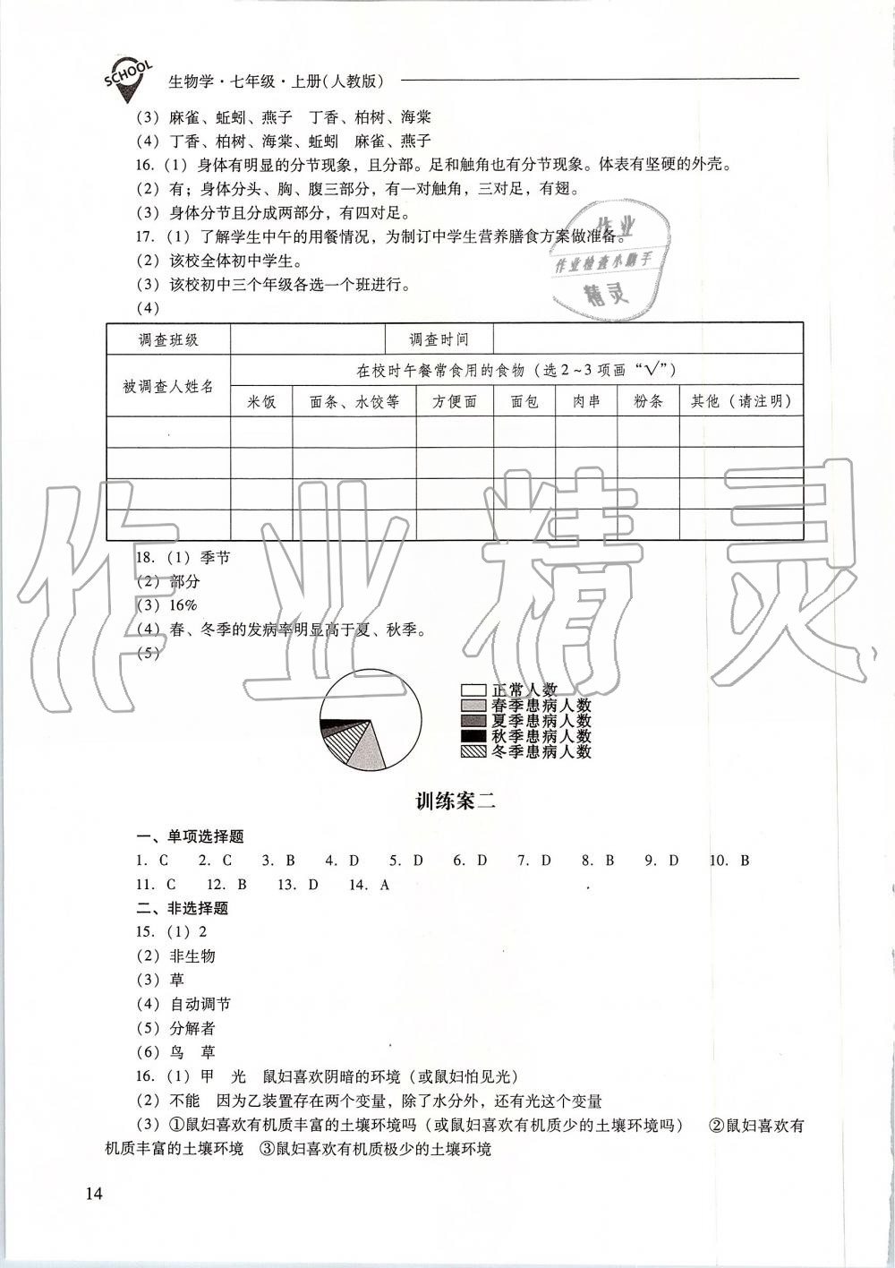 2019年新課程問題解決導(dǎo)學(xué)方案七年級生物學(xué)上冊人教版 第14頁