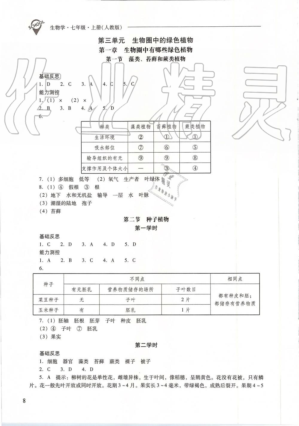 2019年新課程問題解決導學方案七年級生物學上冊人教版 第8頁