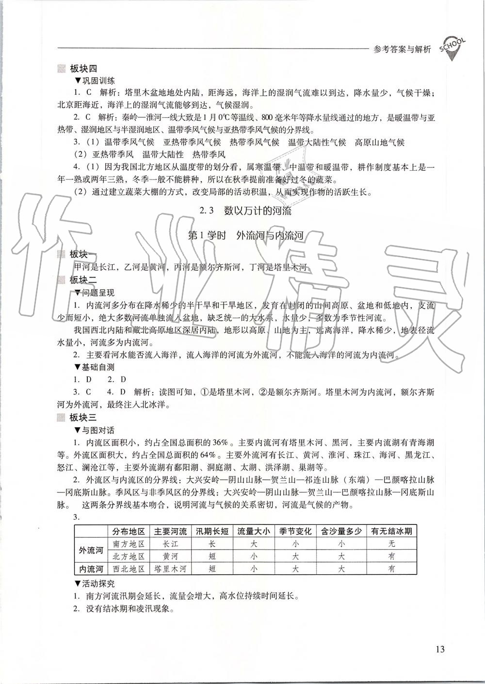 2019年新課程問(wèn)題解決導(dǎo)學(xué)方案八年級(jí)地理上冊(cè)晉教版 第13頁(yè)