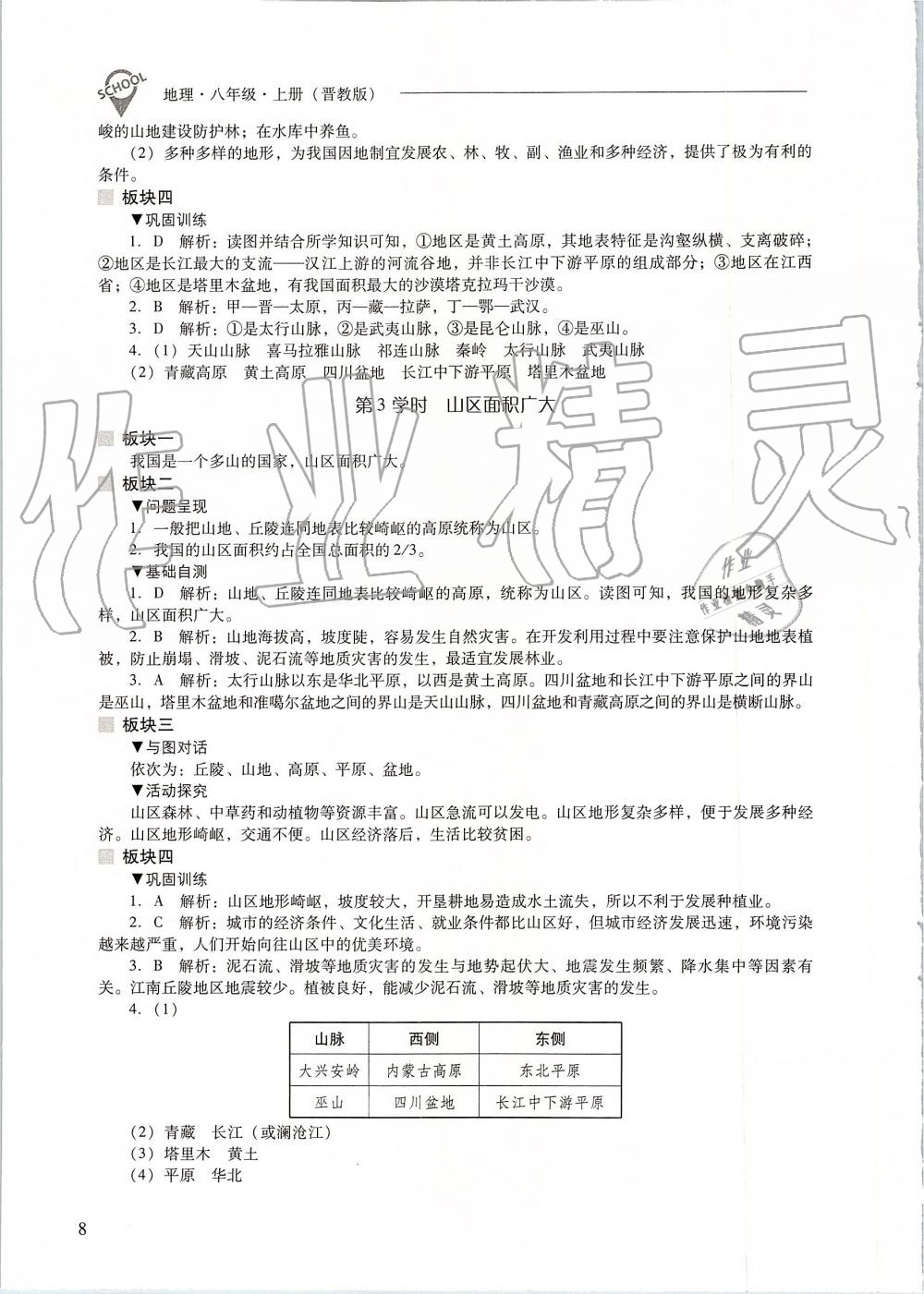 2019年新课程问题解决导学方案八年级地理上册晋教版 第8页