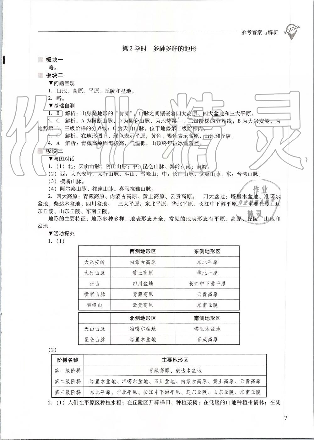 2019年新课程问题解决导学方案八年级地理上册晋教版 第7页