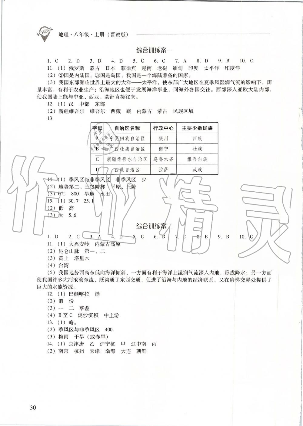 2019年新課程問(wèn)題解決導(dǎo)學(xué)方案八年級(jí)地理上冊(cè)晉教版 第30頁(yè)