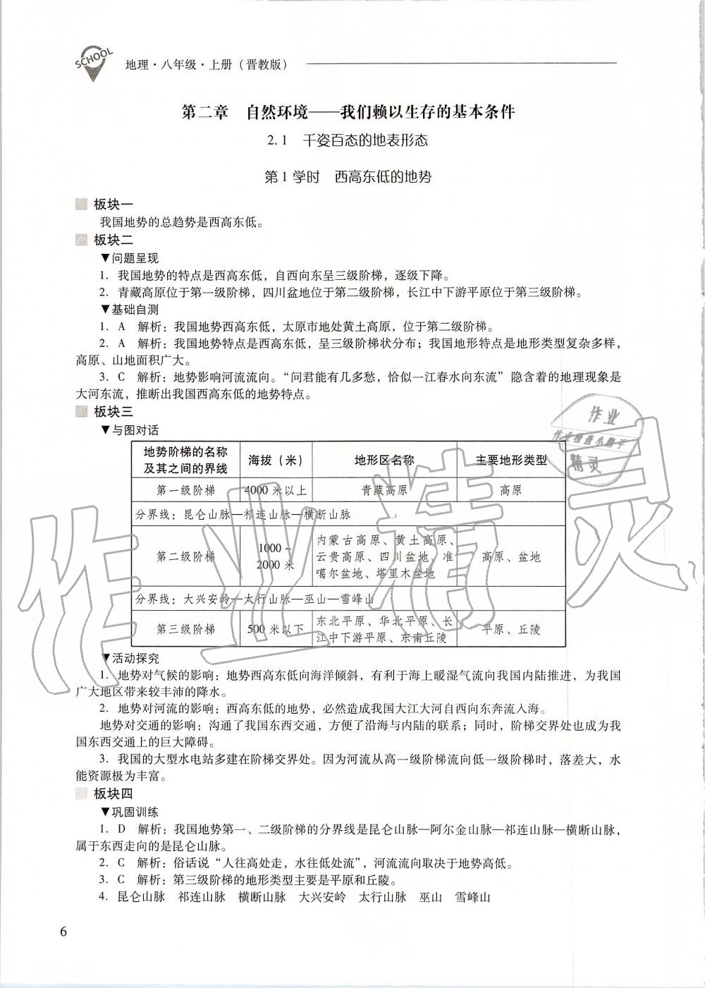 2019年新课程问题解决导学方案八年级地理上册晋教版 第6页