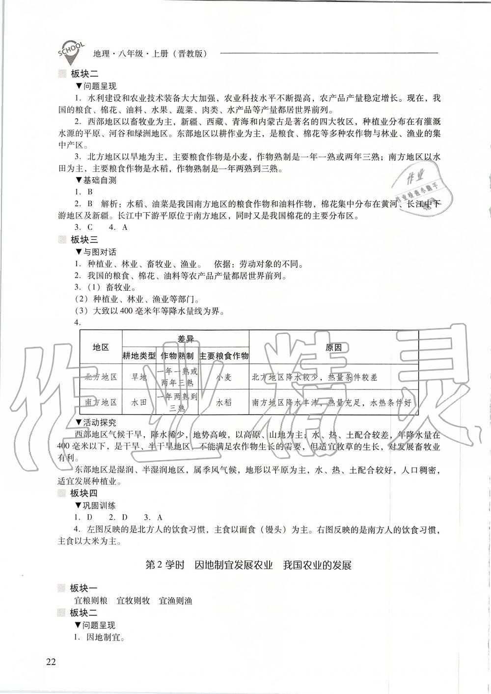 2019年新课程问题解决导学方案八年级地理上册晋教版 第22页