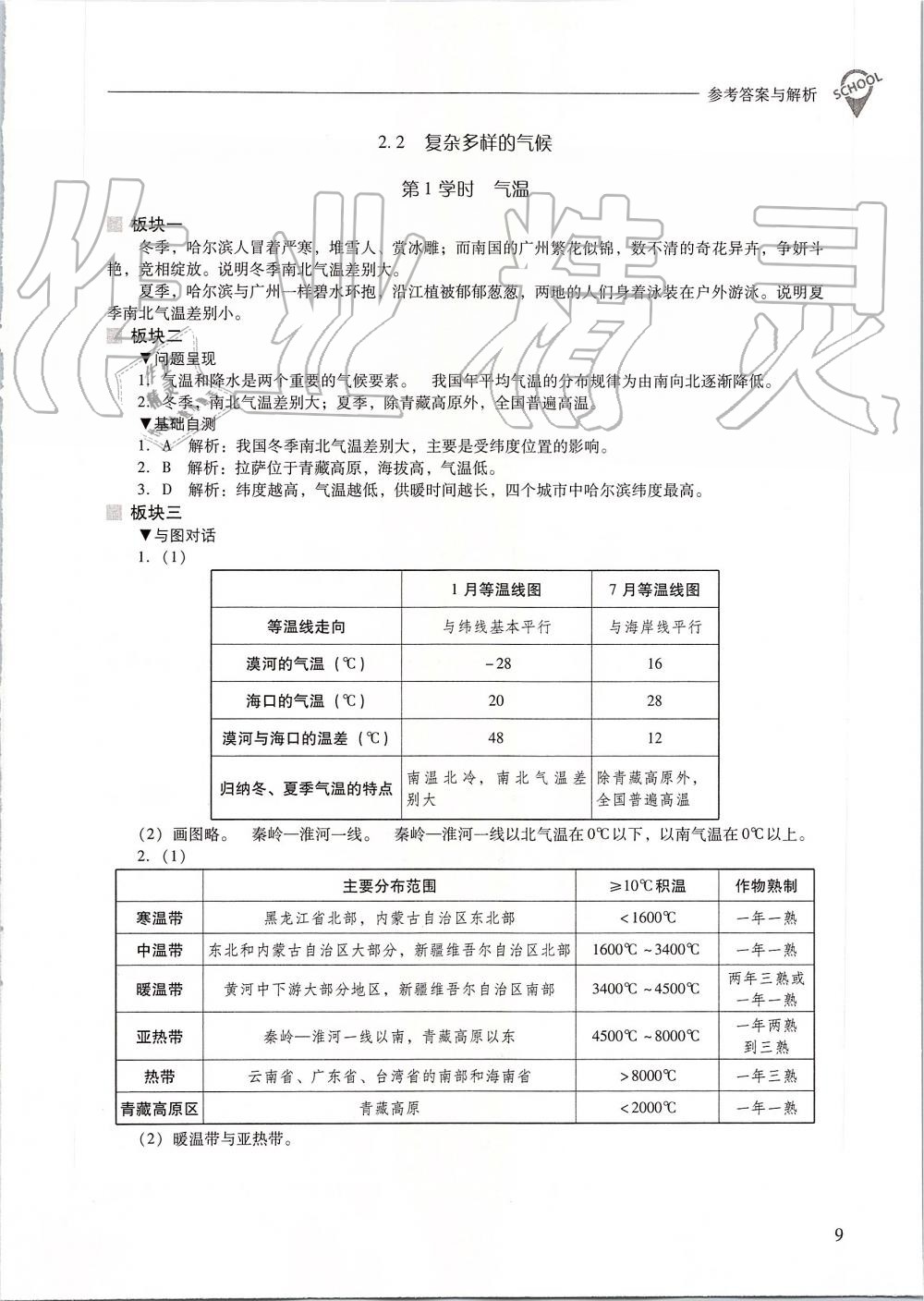 2019年新课程问题解决导学方案八年级地理上册晋教版 第9页