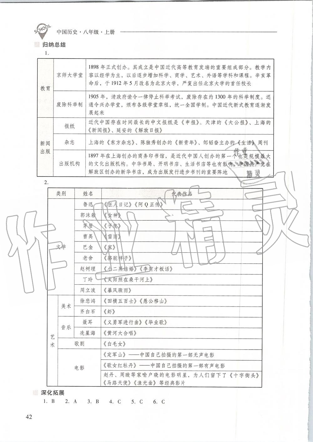 2019年新課程問題解決導(dǎo)學(xué)方案八年級(jí)中國歷史上冊(cè)人教版 第42頁