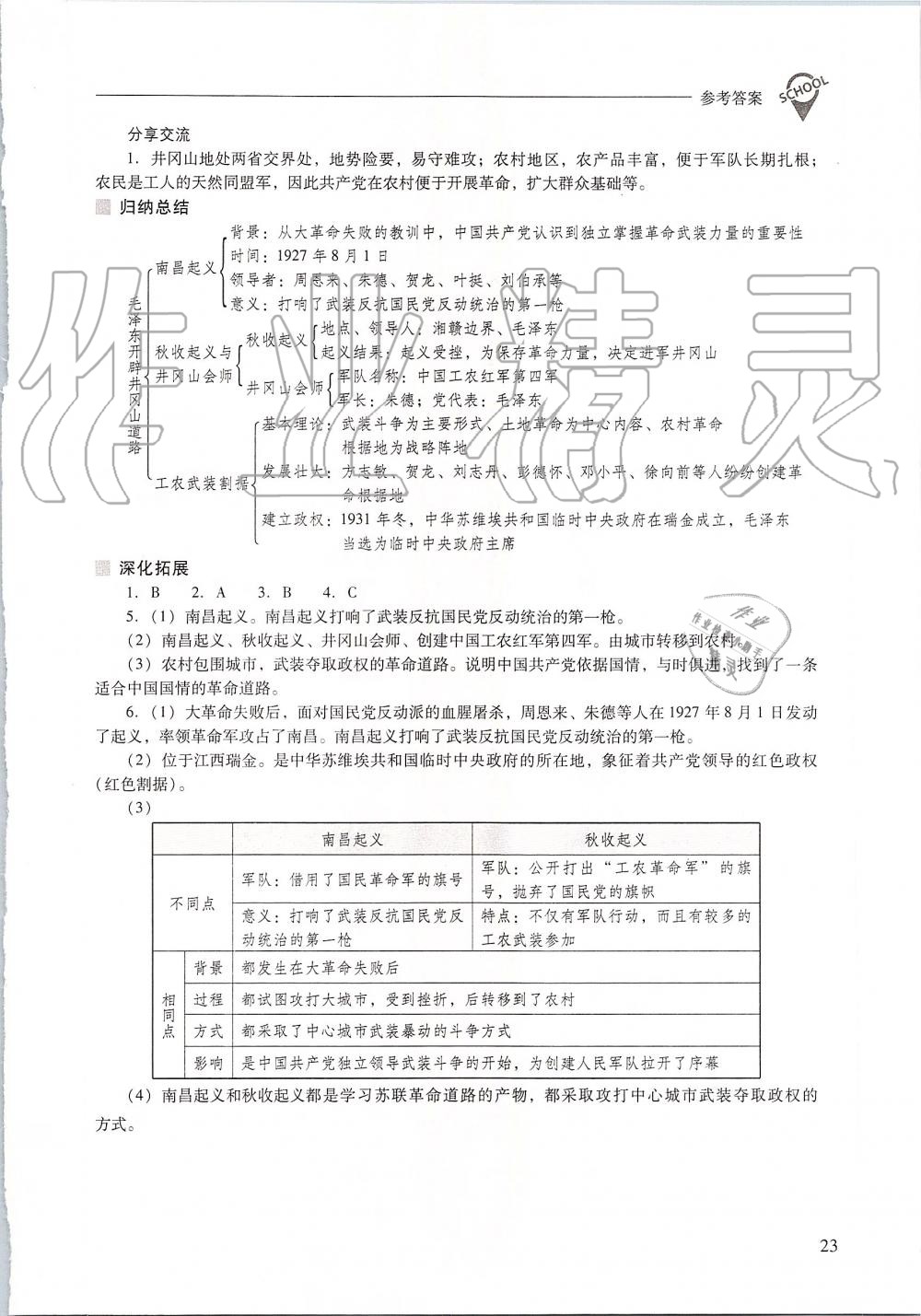 2019年新課程問題解決導(dǎo)學(xué)方案八年級中國歷史上冊人教版 第23頁