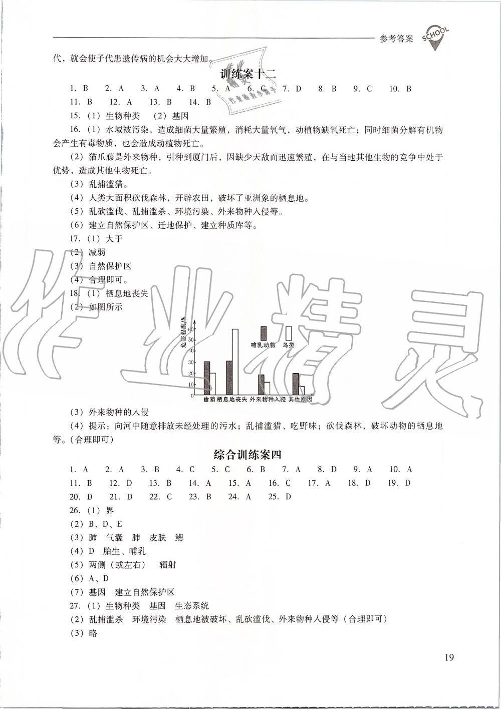 2019年新課程問題解決導(dǎo)學方案八年級生物學上冊人教版 第19頁