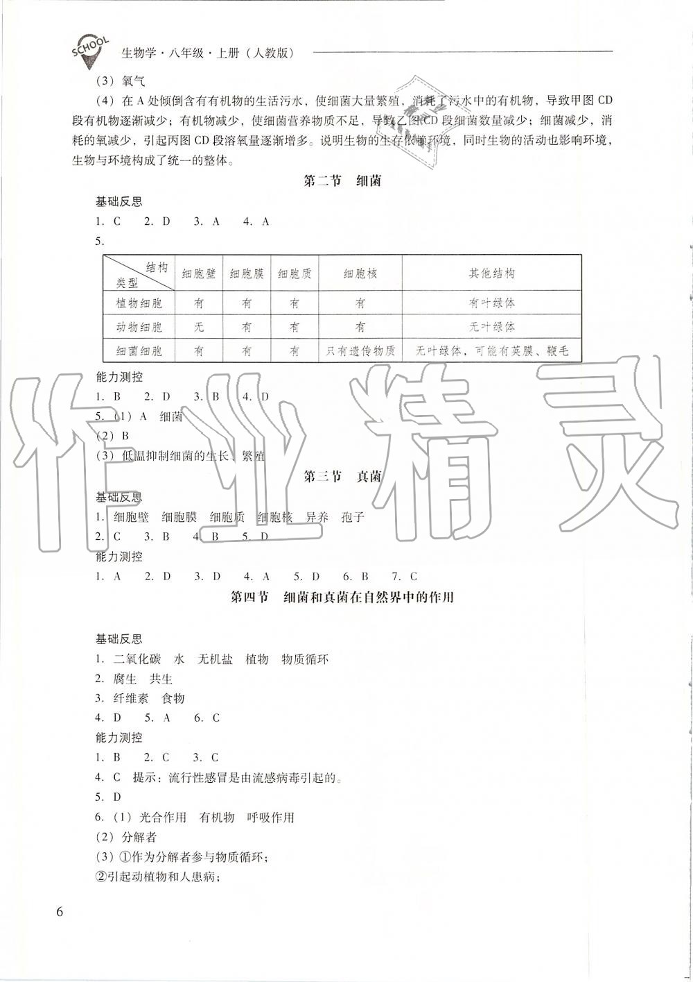 2019年新課程問(wèn)題解決導(dǎo)學(xué)方案八年級(jí)生物學(xué)上冊(cè)人教版 第6頁(yè)