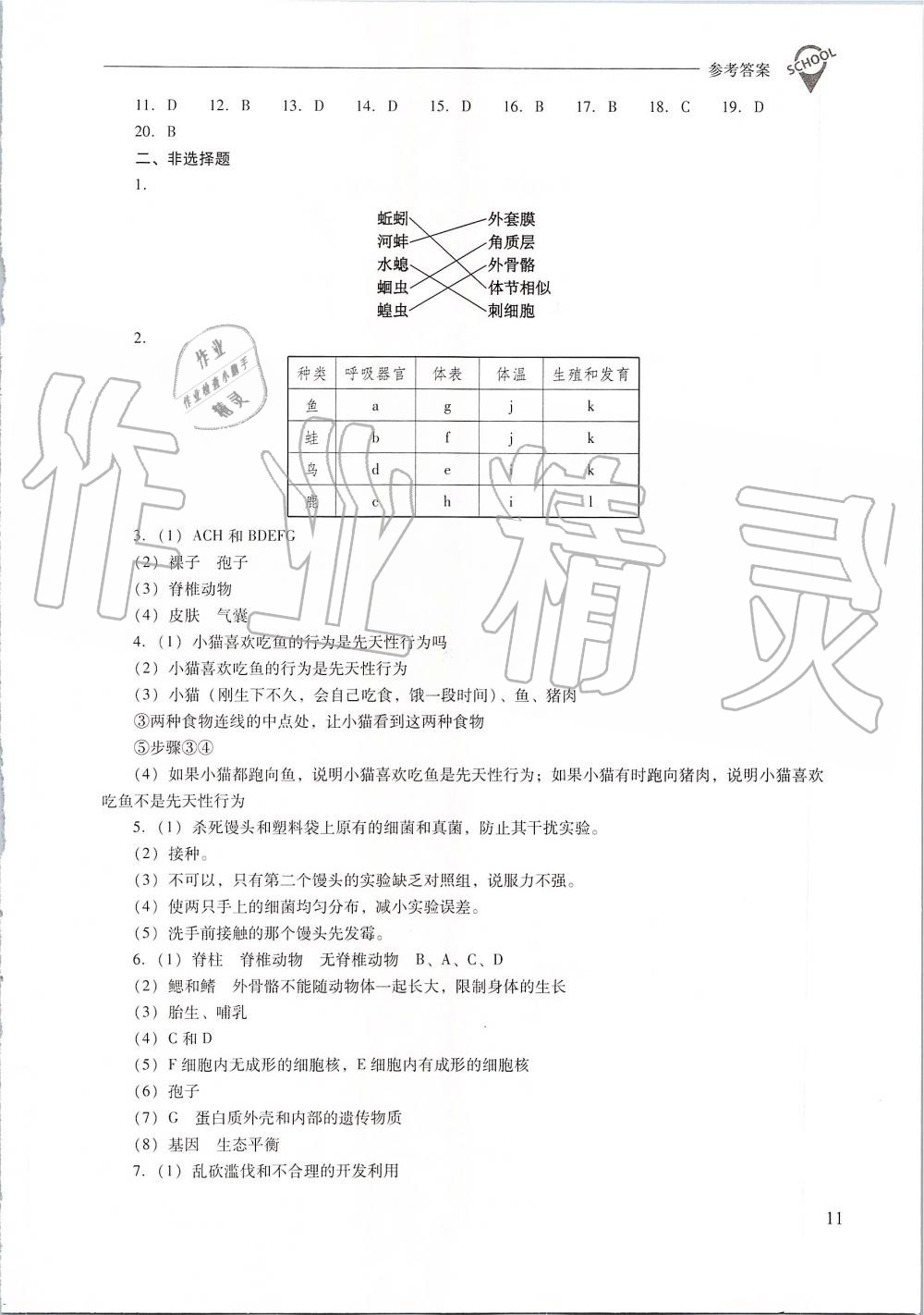 2019年新課程問題解決導(dǎo)學(xué)方案八年級生物學(xué)上冊人教版 第11頁