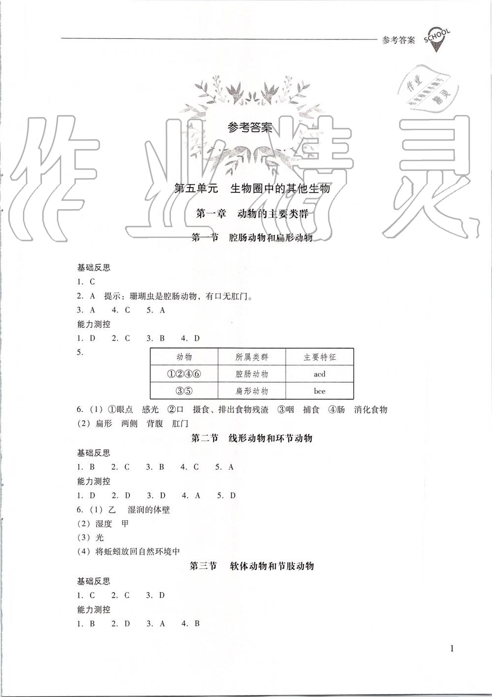 2019年新课程问题解决导学方案八年级生物学上册人教版 第1页