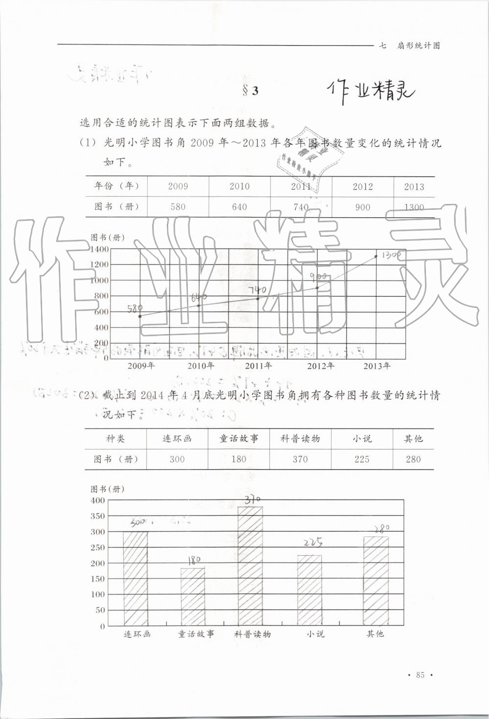 2019年同步練習(xí)冊六年級數(shù)學(xué)上冊冀教版河北教育出版社 第85頁