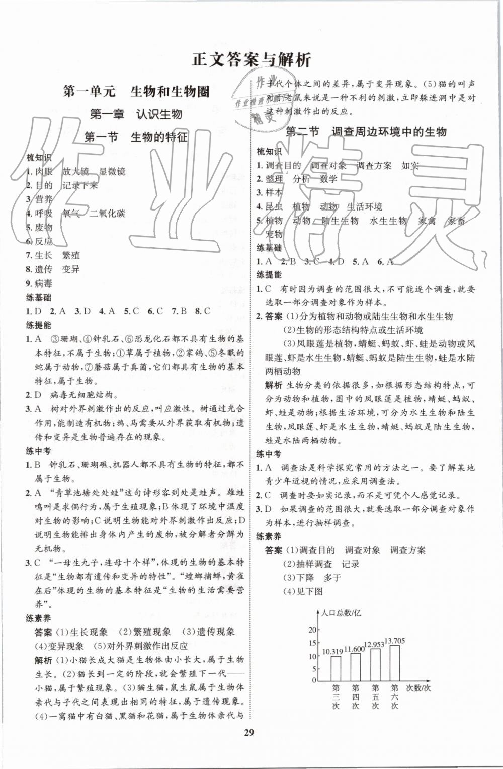 2019年初中同步學(xué)考優(yōu)化設(shè)計七年級生物上冊人教版 第1頁