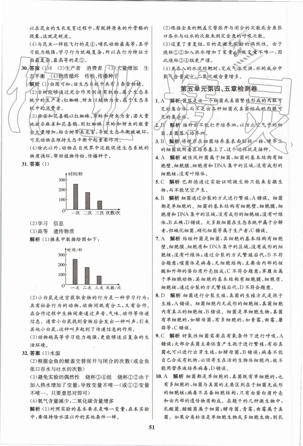 2019年初中同步學(xué)考優(yōu)化設(shè)計(jì)八年級(jí)生物上冊(cè)人教版 第23頁(yè)