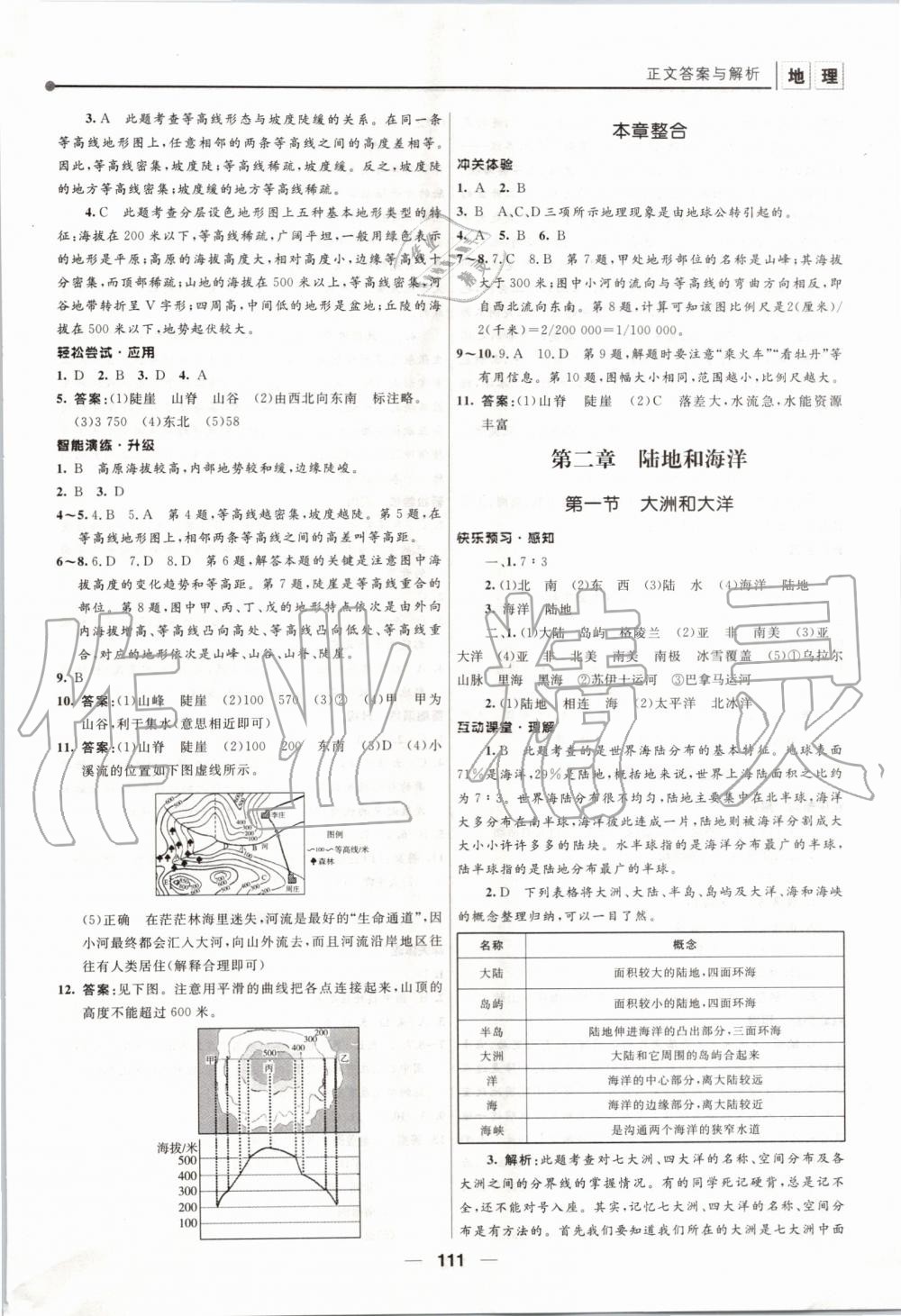 2019年新課程自主學(xué)習(xí)與測(cè)評(píng)初中地理七年級(jí)上冊(cè)人教版 第5頁(yè)