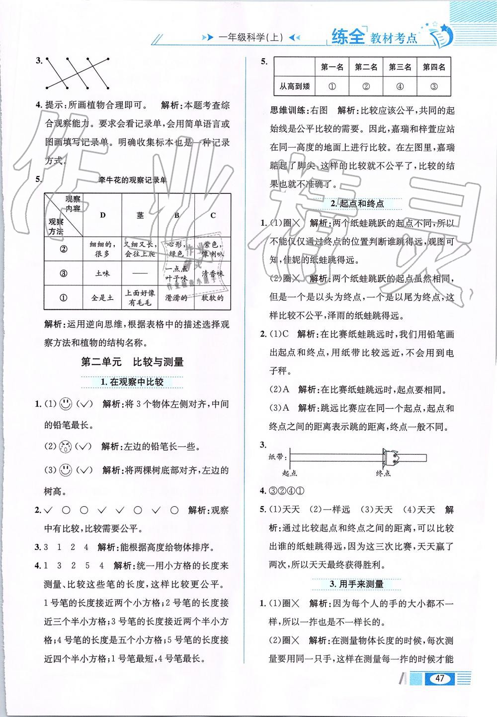 2019年小學教材全練一年級科學上冊教育科學版 第3頁