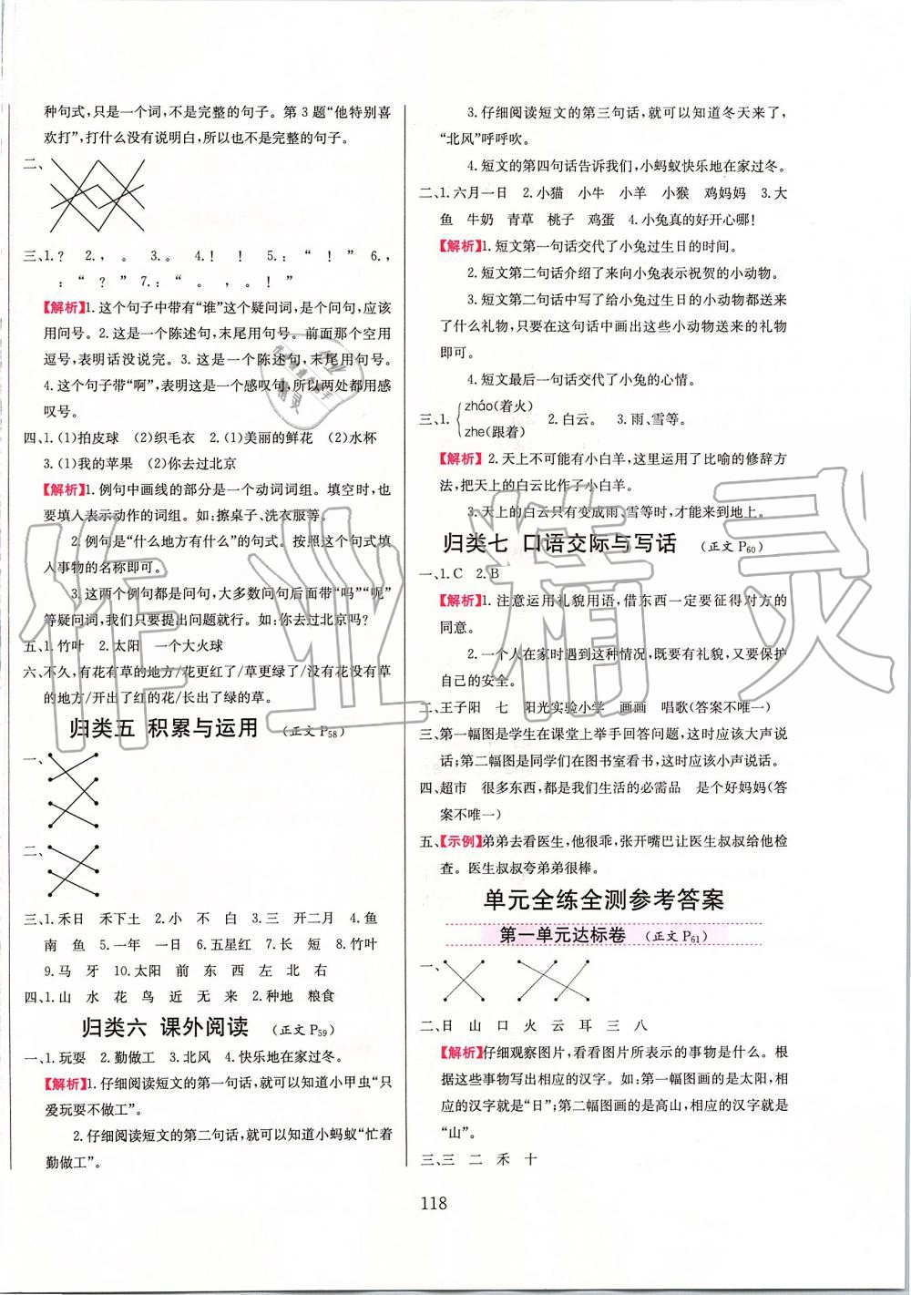 2019年小學(xué)教材全練一年級語文上冊人教版 第10頁