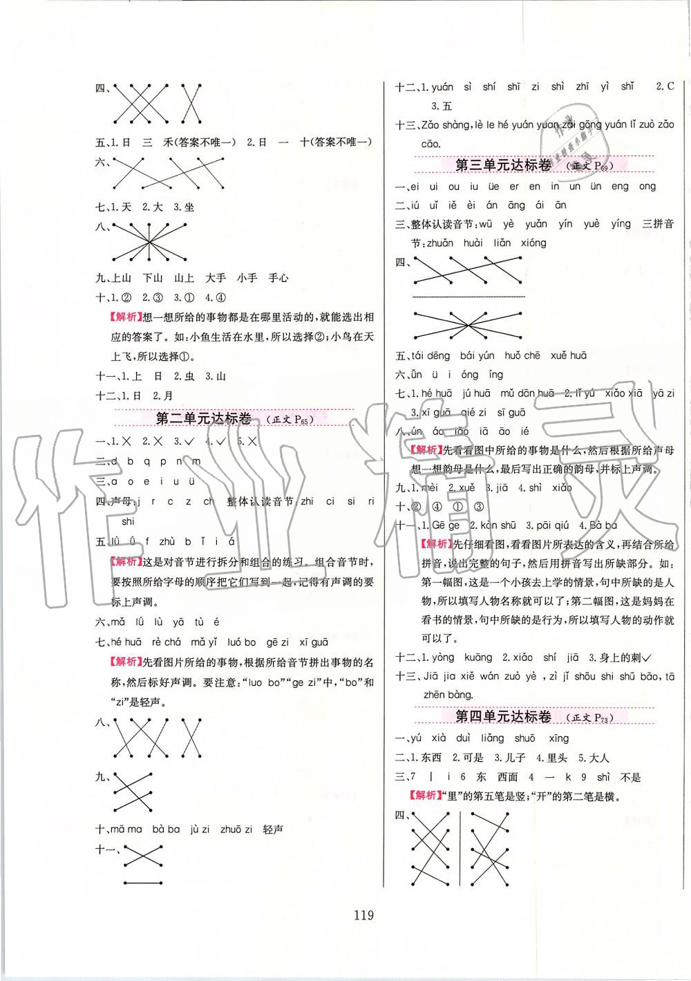 2019年小學(xué)教材全練一年級(jí)語(yǔ)文上冊(cè)人教版 第11頁(yè)