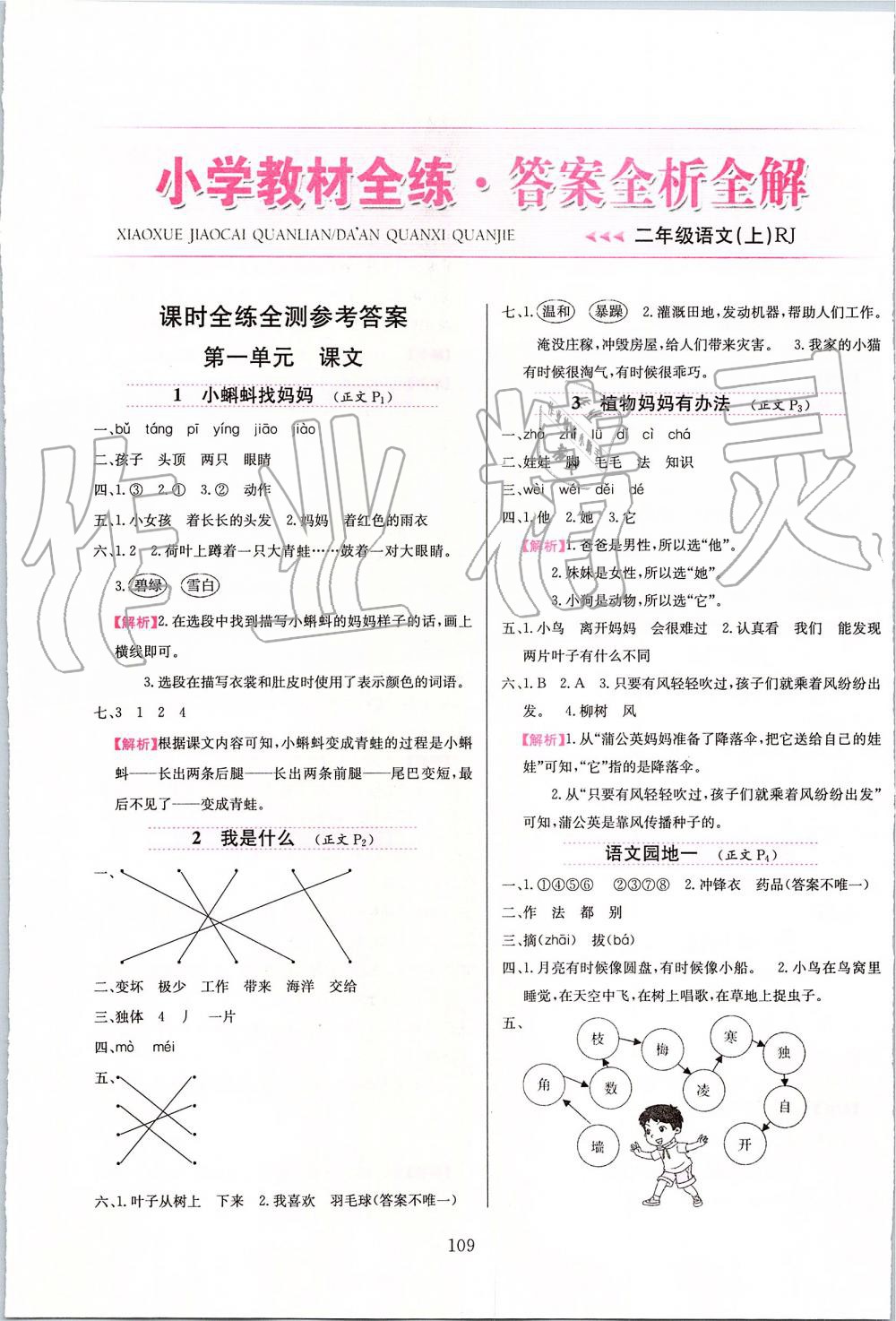 2019年小學教材全練二年級語文上冊人教版天津?qū)Ｓ?nbsp;第1頁