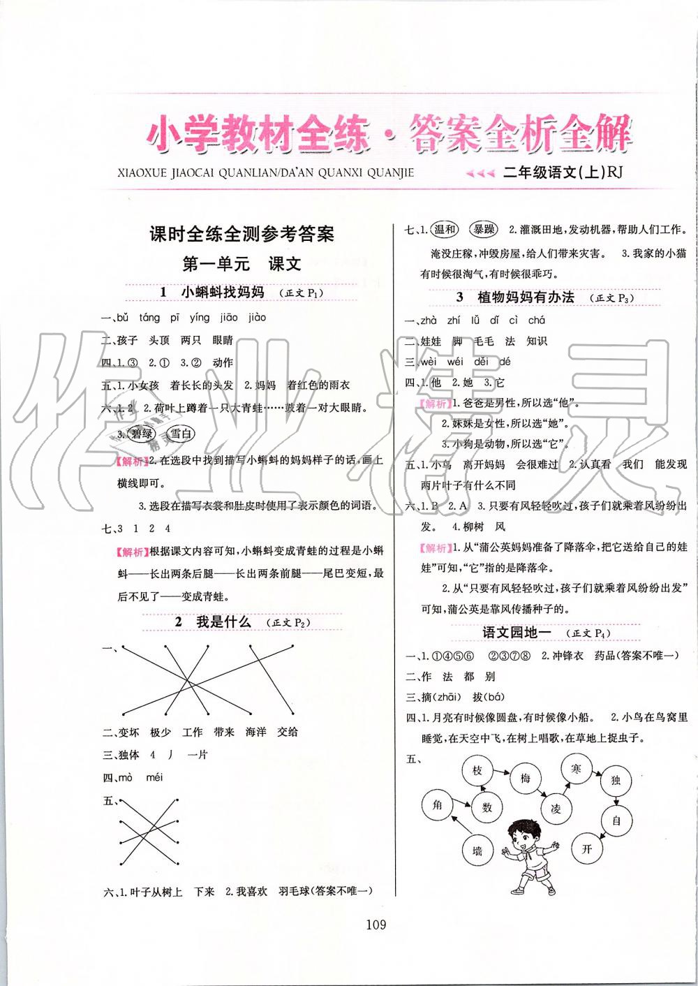 2019年小學(xué)教材全練二年級(jí)語文上冊(cè)人教版 第1頁