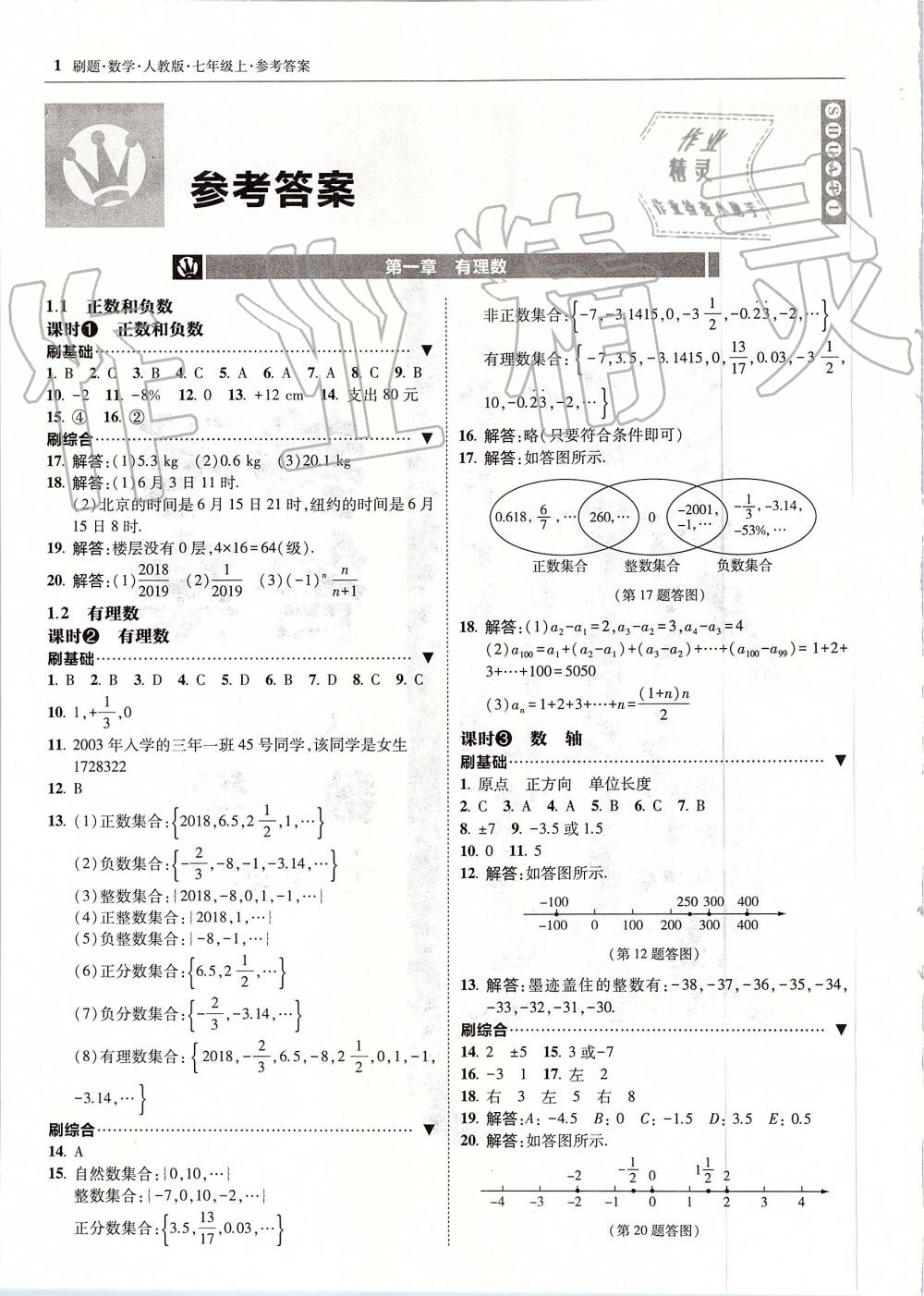 2019年北大綠卡刷題七年級數(shù)學(xué)上冊人教版 第1頁