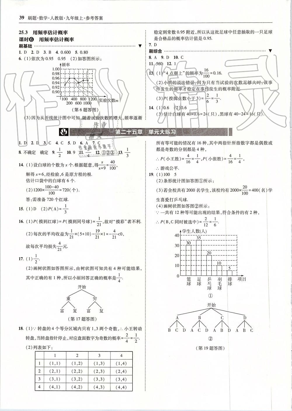 2019年北大綠卡刷題九年級(jí)數(shù)學(xué)上冊(cè)人教版 第39頁(yè)