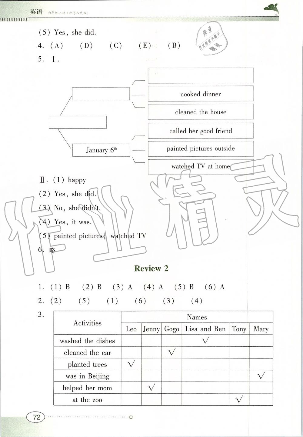 2019年南方新課堂金牌學(xué)案六年級英語上冊粵人民版 第8頁