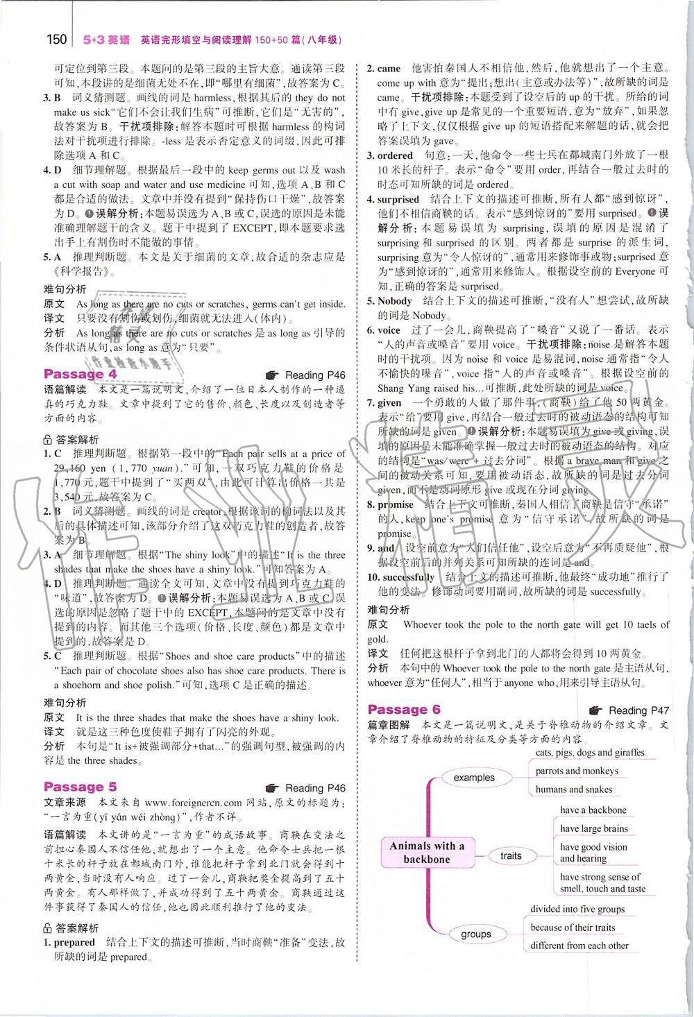 2019年53English八年級(jí)英語完形填空與閱讀理解 第8頁