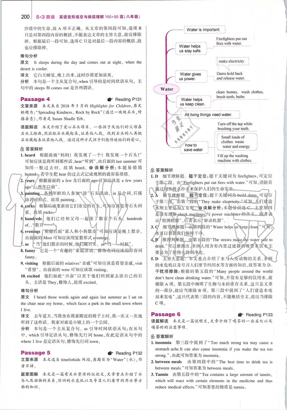 2019年53English八年級(jí)英語(yǔ)完形填空與閱讀理解 第58頁(yè)