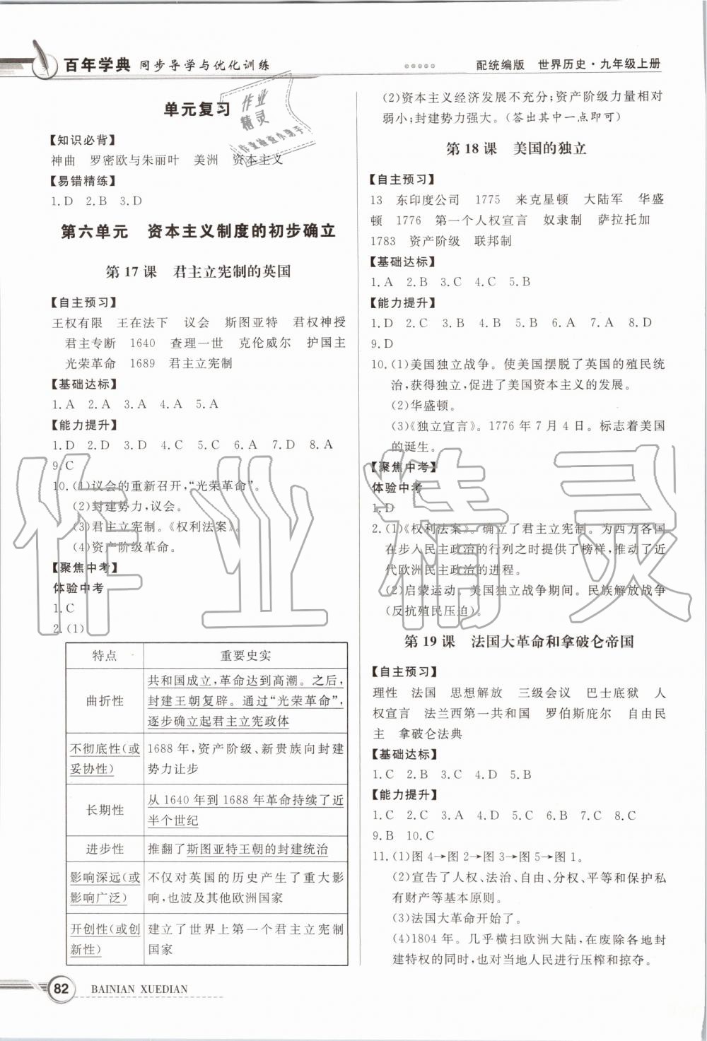 2019年同步導(dǎo)學(xué)與優(yōu)化訓(xùn)練九年級(jí)世界歷史上冊(cè)統(tǒng)編版 第6頁(yè)