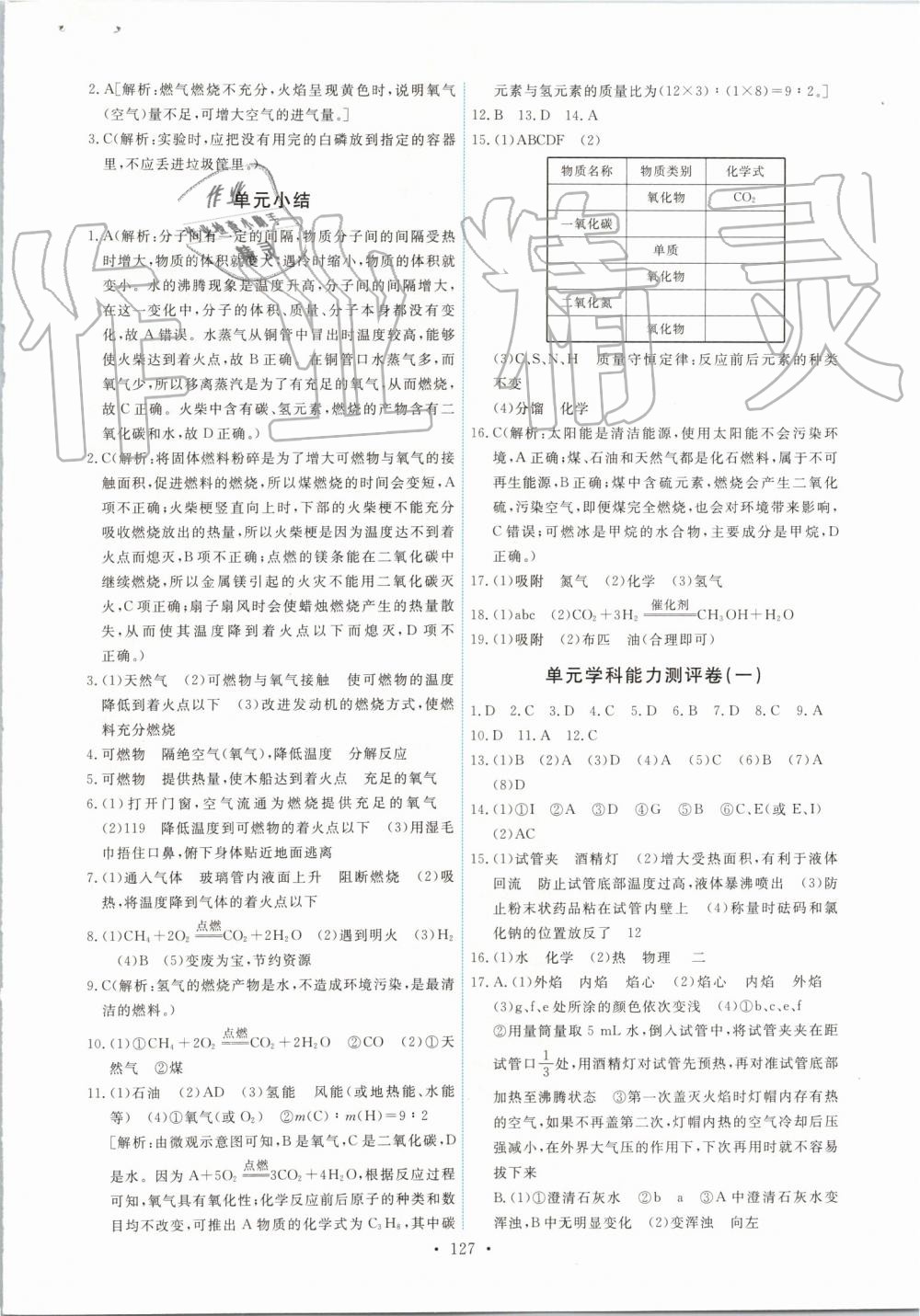 2019年能力培養(yǎng)與測試九年級化學(xué)上冊人教版 第21頁