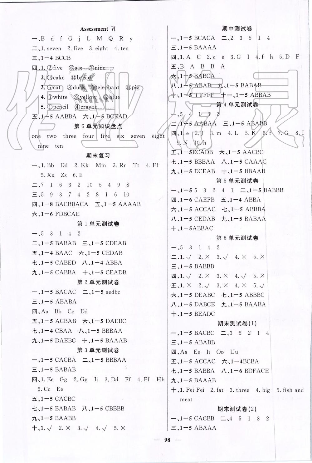 2019年智慧樹同步講練測(cè)三年級(jí)英語(yǔ)上冊(cè)人教PEP版 第3頁(yè)