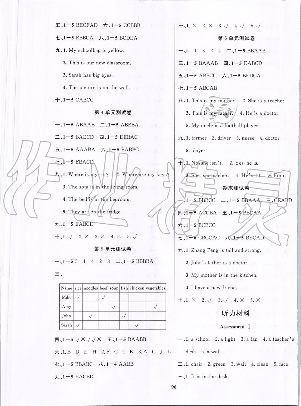 2019年智慧樹同步講練測(cè)四年級(jí)英語上冊(cè)人教PEP版 第5頁