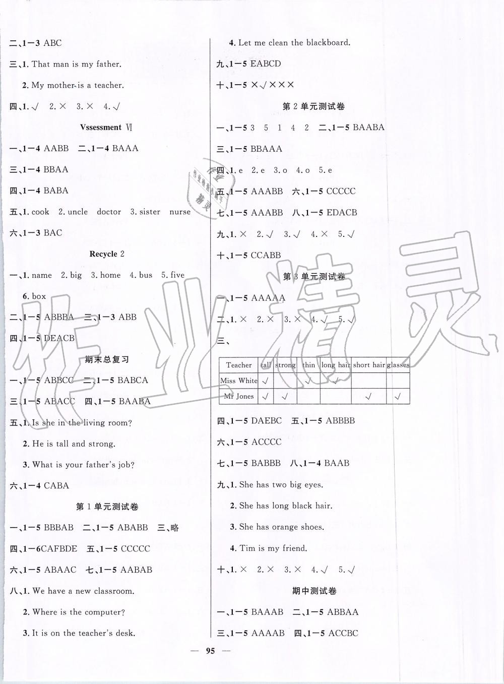 2019年智慧樹同步講練測四年級英語上冊人教PEP版 第4頁